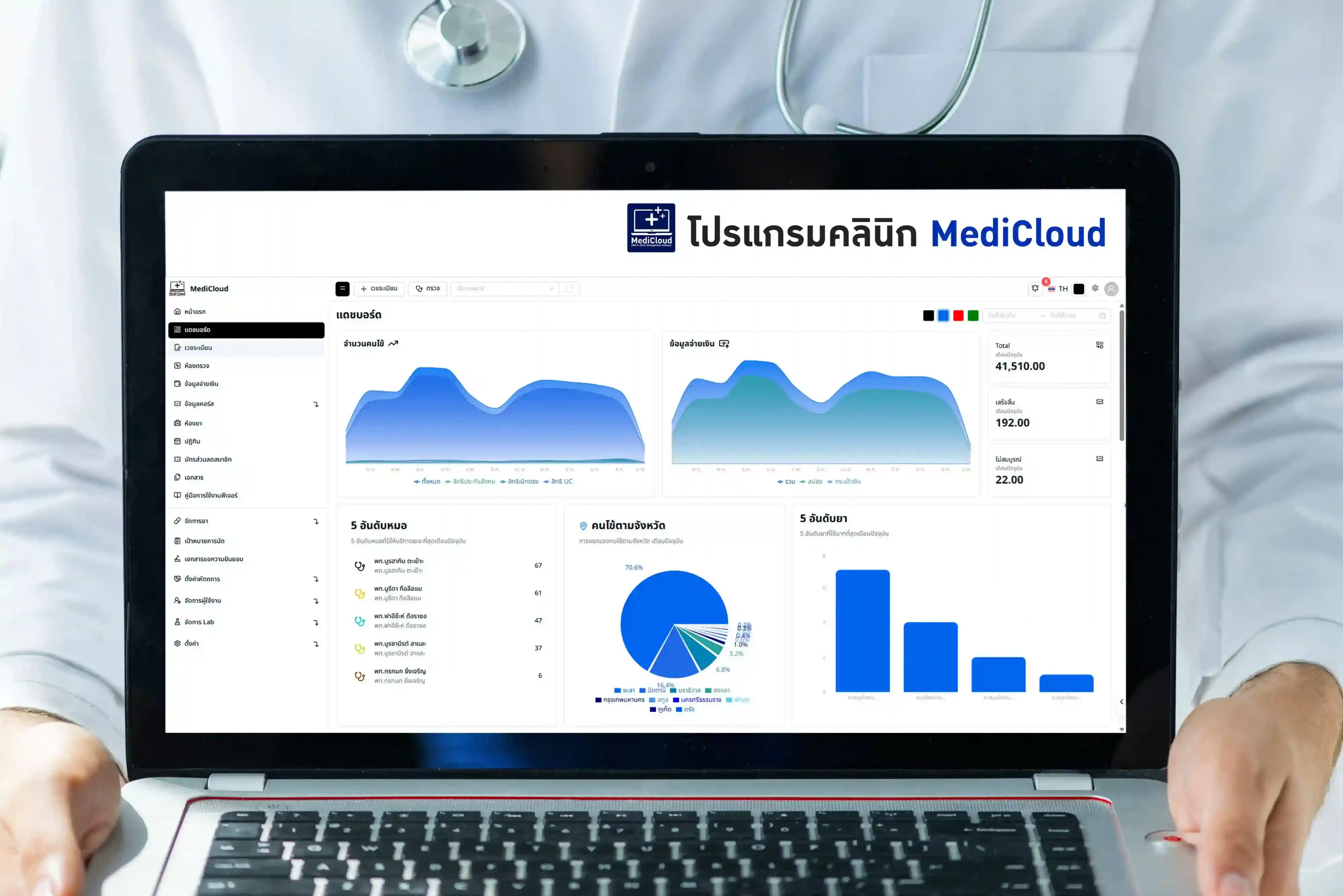 โปรแกรมคลินิก MediCloud - แดชบอร์ดระบบจัดการคลินิก EMR ภาษาไทย
